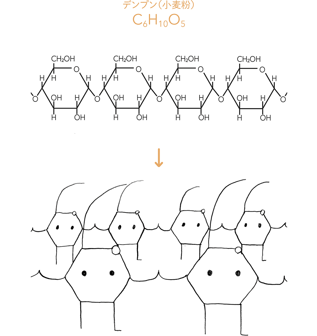 キャラクター01