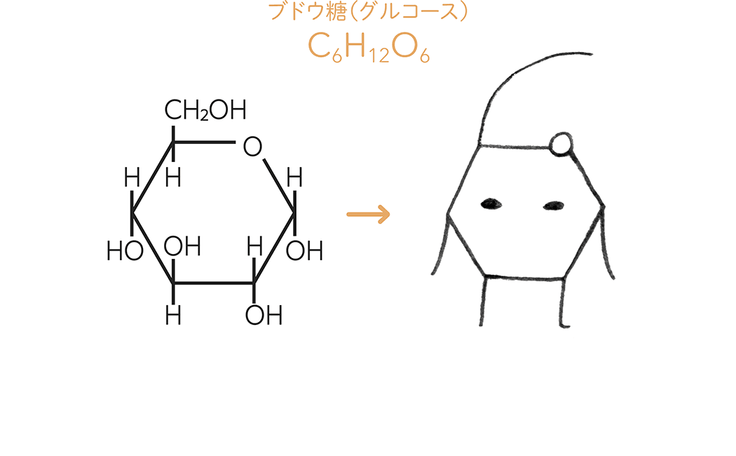 キャラクター03